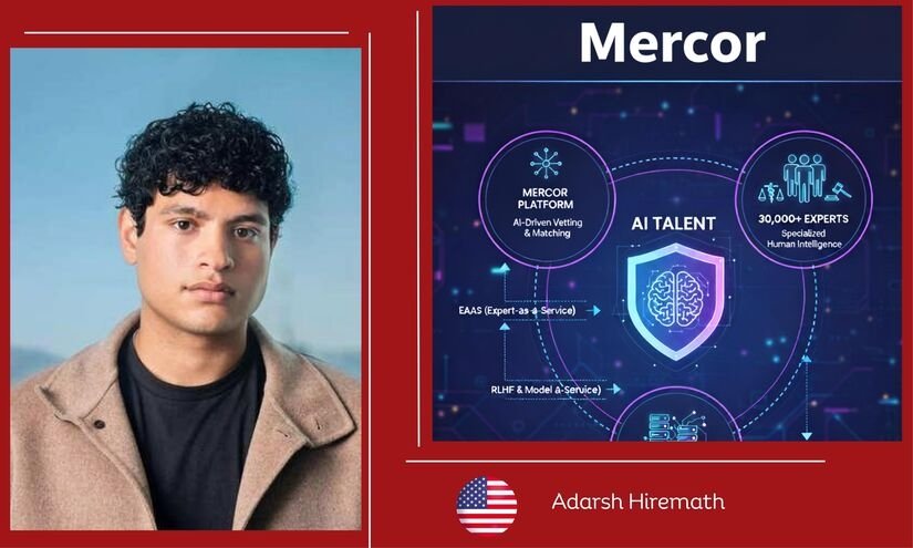 Adarsh Hiremath